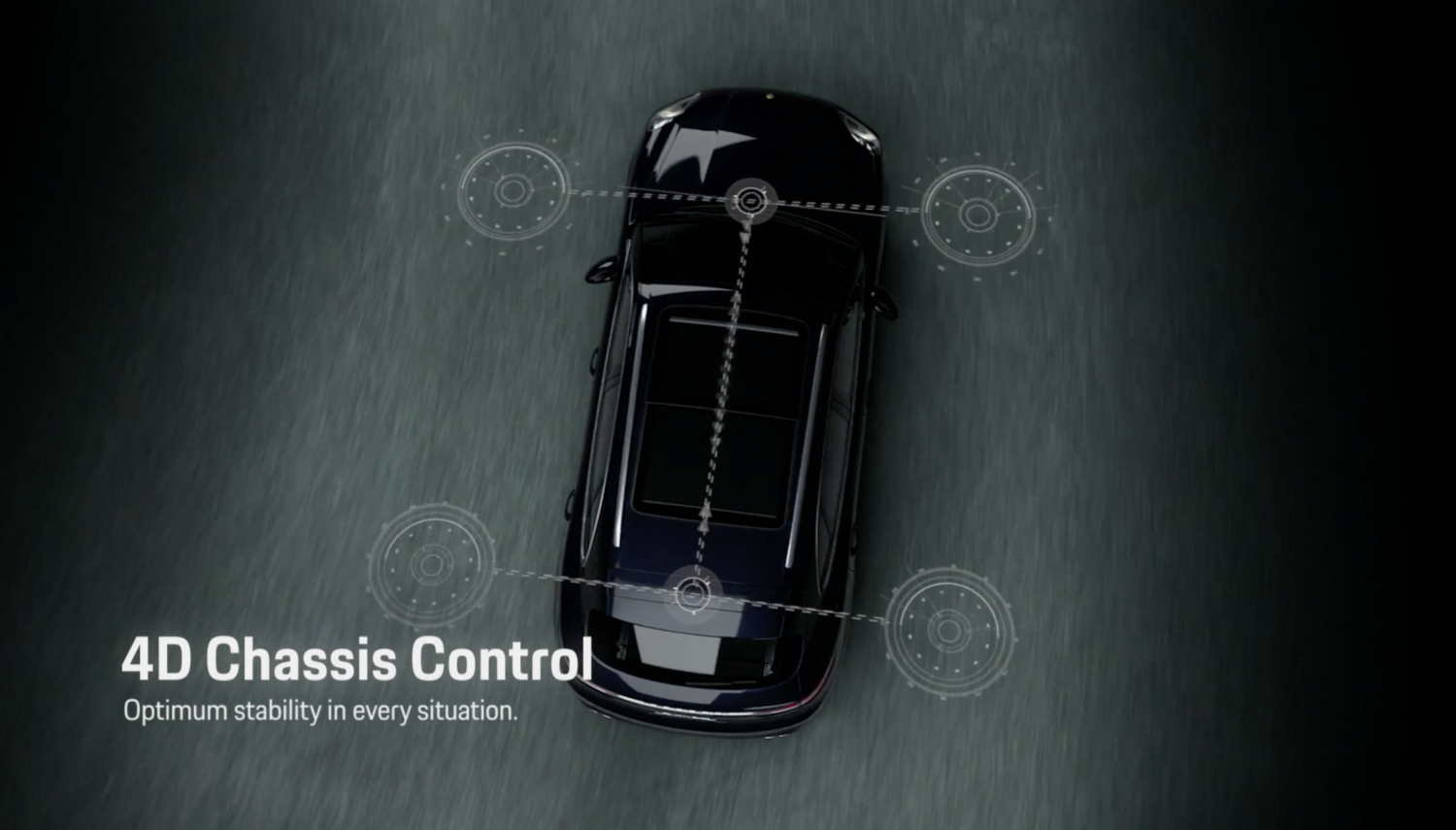 Harvest Digital Agriculture - PORSCHE // Porsche Cayenne Turbo