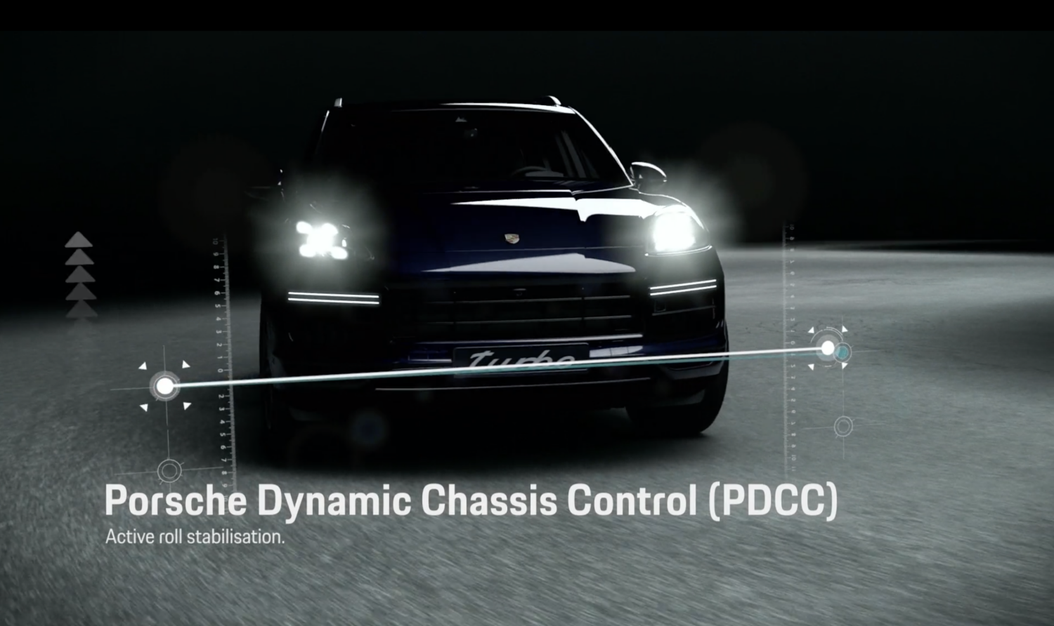 Harvest Digital Agriculture - PORSCHE // Porsche Cayenne Turbo